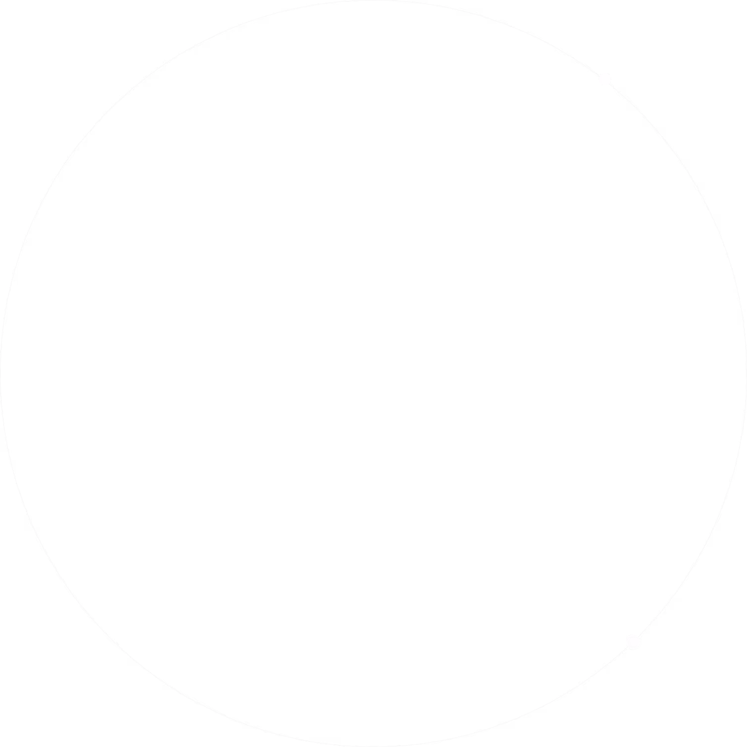 circle